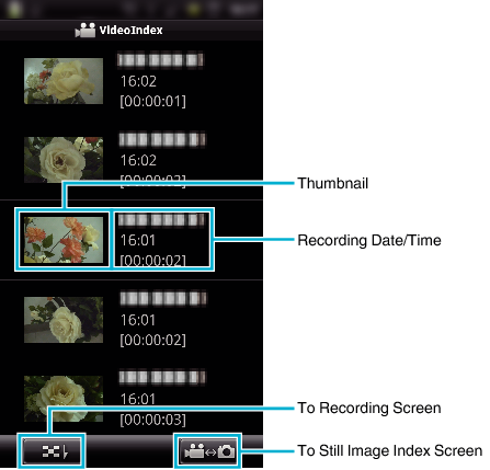 Android Video Index